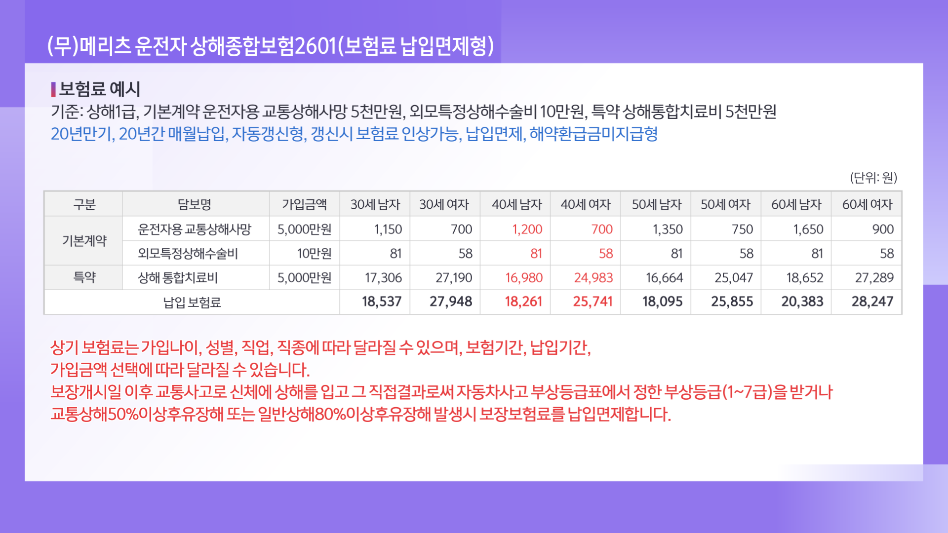 260305_메리츠_0318 수수정_가입시 레드 (4)